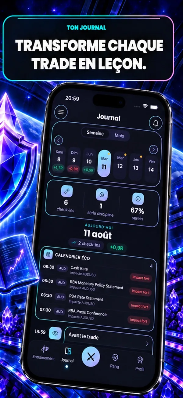 Le journal TradaZen : la semaine en un coup d’œil, les check-ins et le calendrier économique.